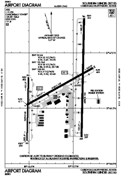 Airport diagram for MDH