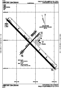 Airport diagram for INL