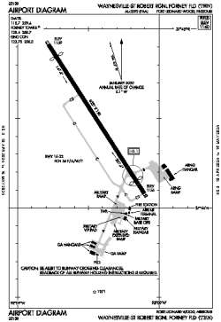 Airport diagram for TBN