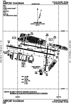 Airport diagram for FCM