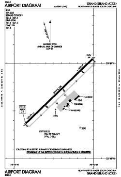 Airport diagram for CRE