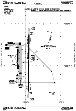 Airport diagram for GVT