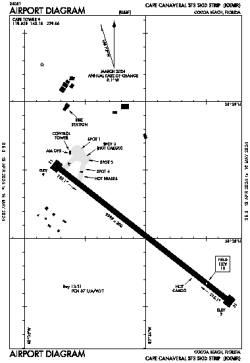 Airport diagram for KXMR