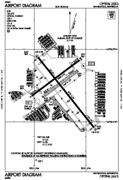 Airport diagram for MIC