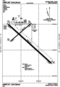 Airport diagram for HIB
