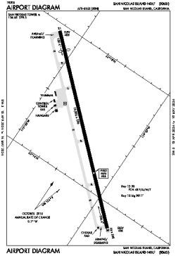 Airport diagram for KNSI