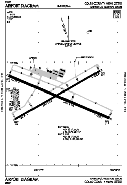 Airport diagram for MTO