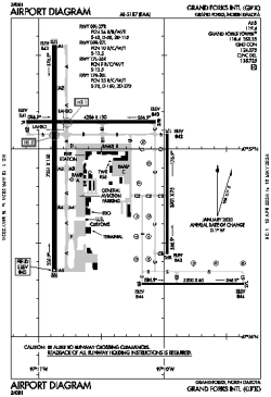 Airport diagram for GFK