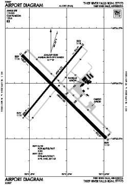 Airport diagram for TVF