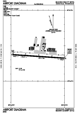 Airport diagram for BFP
