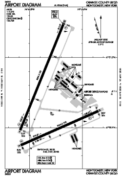 Airport diagram for MGJ
