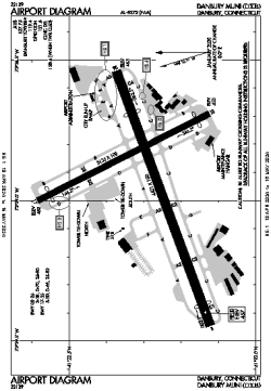 Airport diagram for DXR