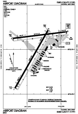 Airport diagram for CDW