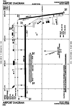 Airport diagram for EKI