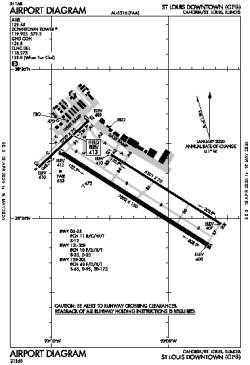 Airport diagram for CPS