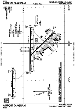 Airport diagram for FPR