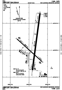 Airport diagram for IMT