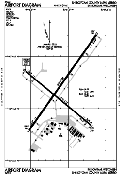 Airport diagram for SBM