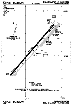 Airport diagram for GCN
