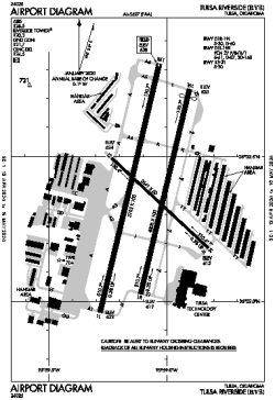 Airport diagram for RVS
