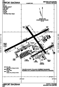 Airport diagram for ENW