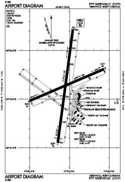 Airport diagram for PGV