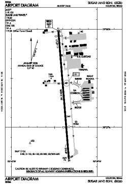 Airport diagram for SGR