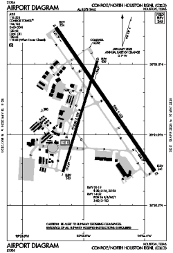 Airport diagram for CXO