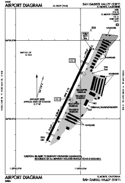 Airport diagram for EMT