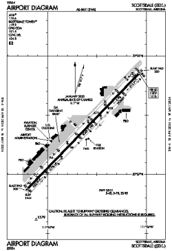 Airport diagram for SCF