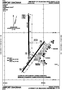 Airport diagram for OUN