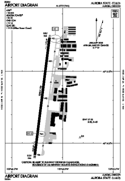 Airport diagram for KUAO