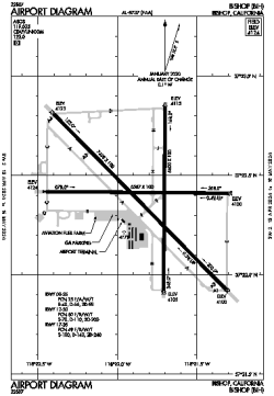 Airport diagram for BIH