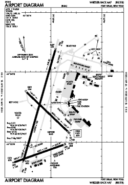 Airport diagram for KGTB