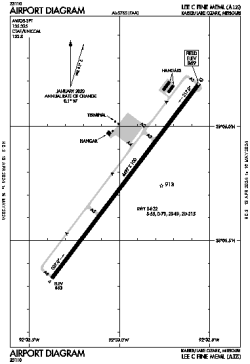 Airport diagram for AIZ