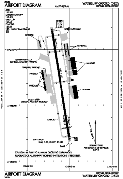 Airport diagram for OXC