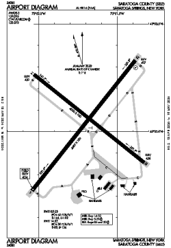 Airport diagram for 5B2