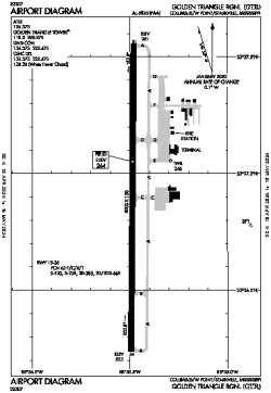 Airport diagram for GTR