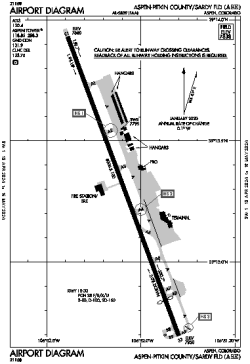 Airport diagram for ASE