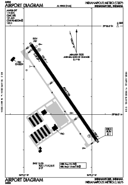 Airport diagram for KUMP