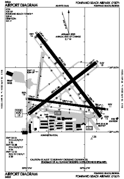Airport diagram for PPM