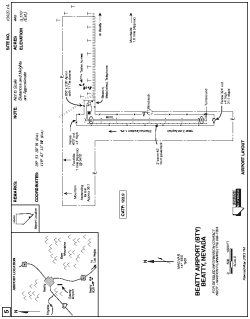 Airport diagram for BTY