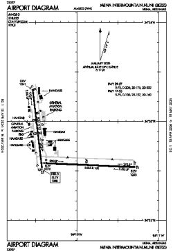 Airport diagram for KMEZ