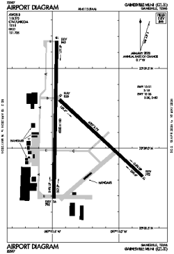 Airport diagram for GLE
