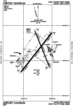 Airport diagram for MEO