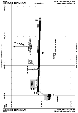 Airport diagram for ROR