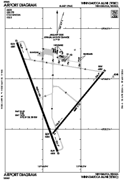 Airport diagram for WMC