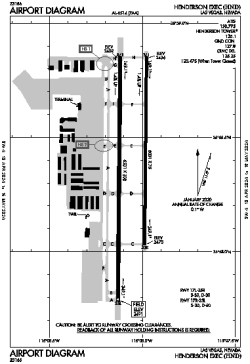 Airport diagram for HSH