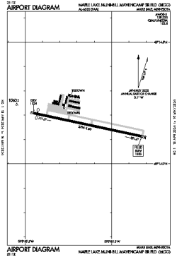 Airport diagram for KMGG