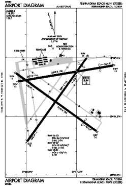 Airport diagram for KFHB